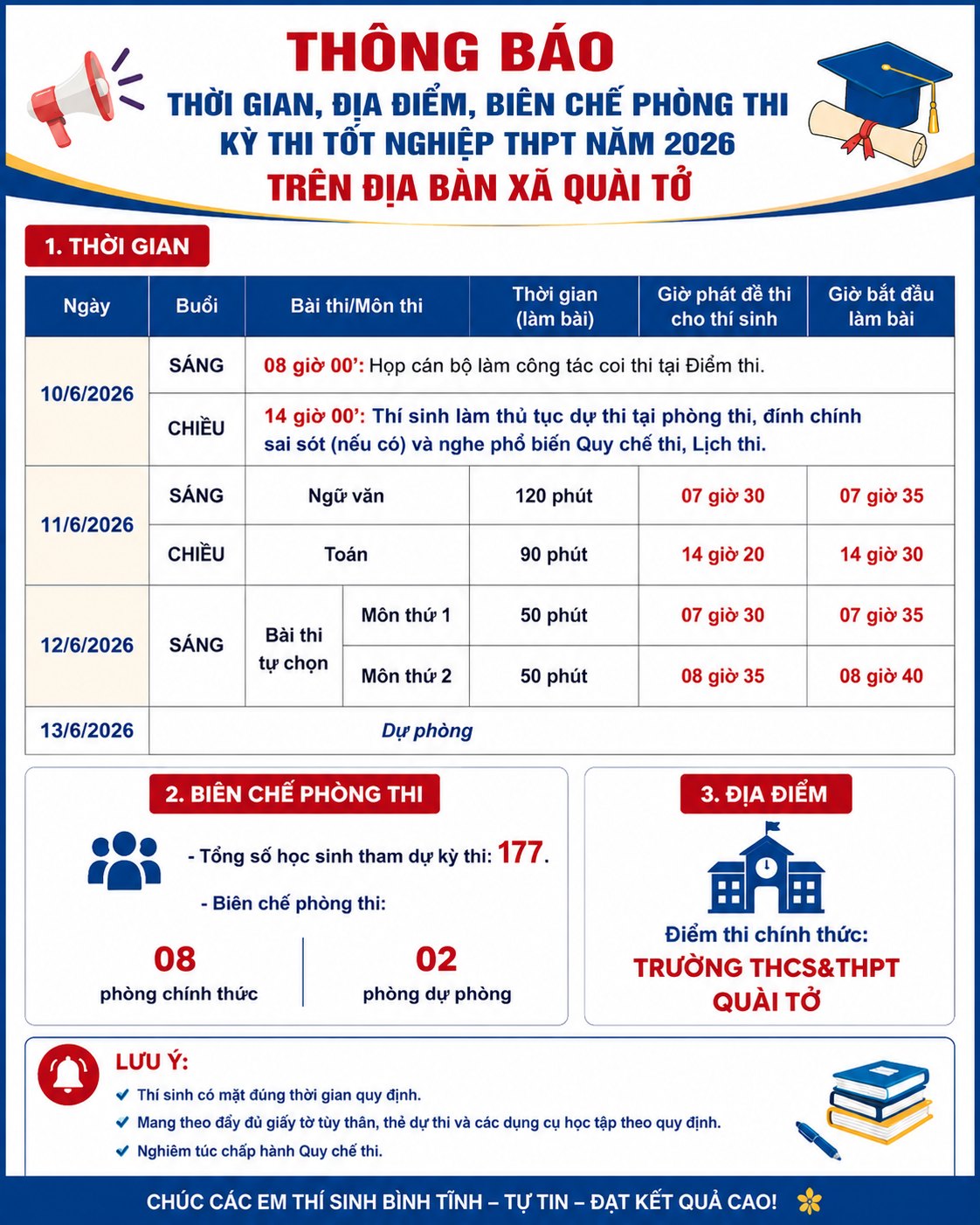 📢 THÔNG BÁO LỊCH THI THPT NĂM 2026