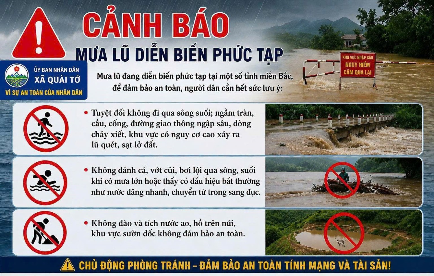 Cảnh báo Mưa lũ diễn biến phức tạp