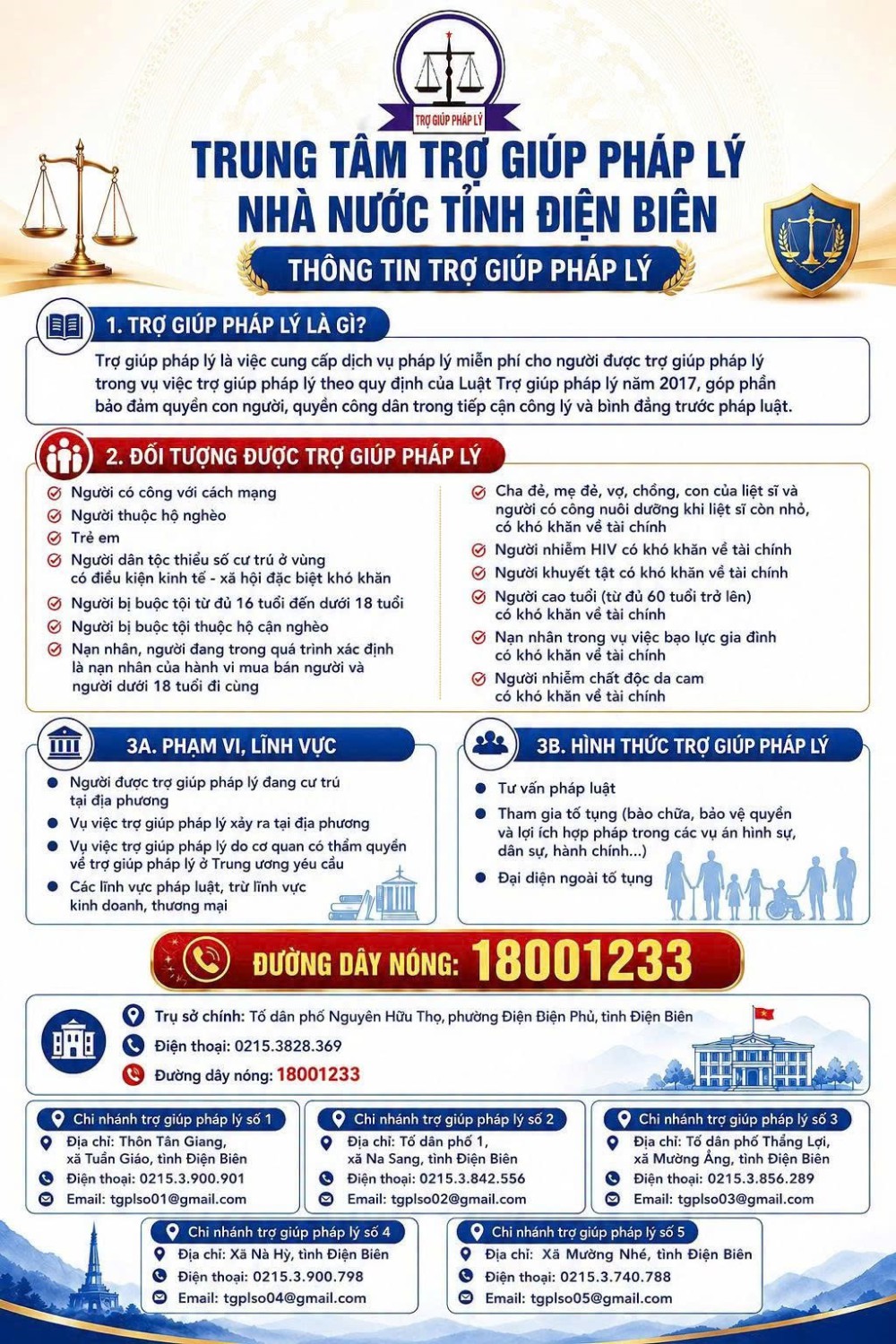 📢 NHỮNG ĐIỀU CẦN BIẾT VỀ TRỢ GIÚP PHÁP LÝ