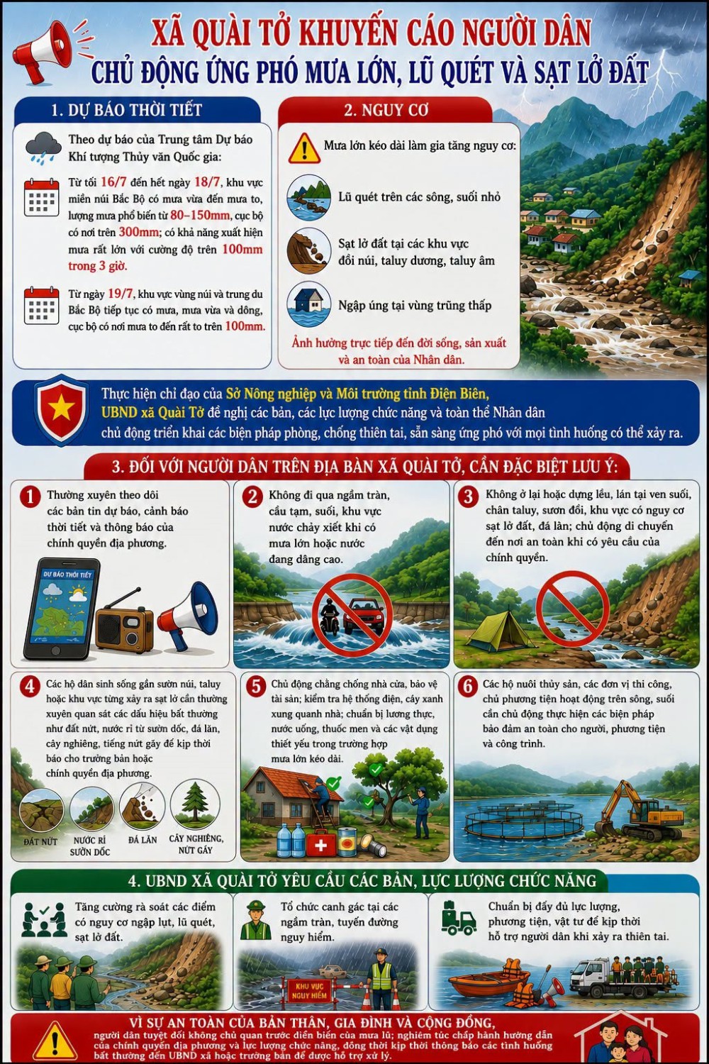 📢 Xã Quài Tở khuyến cáo người dân chủ động ứng phó...