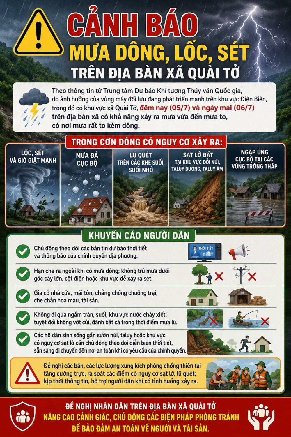 📢 CẢNH BÁO MƯA DÔNG, LỐC, SÉT TRÊN ĐỊA BÀN XÃ QUÀI TỞ