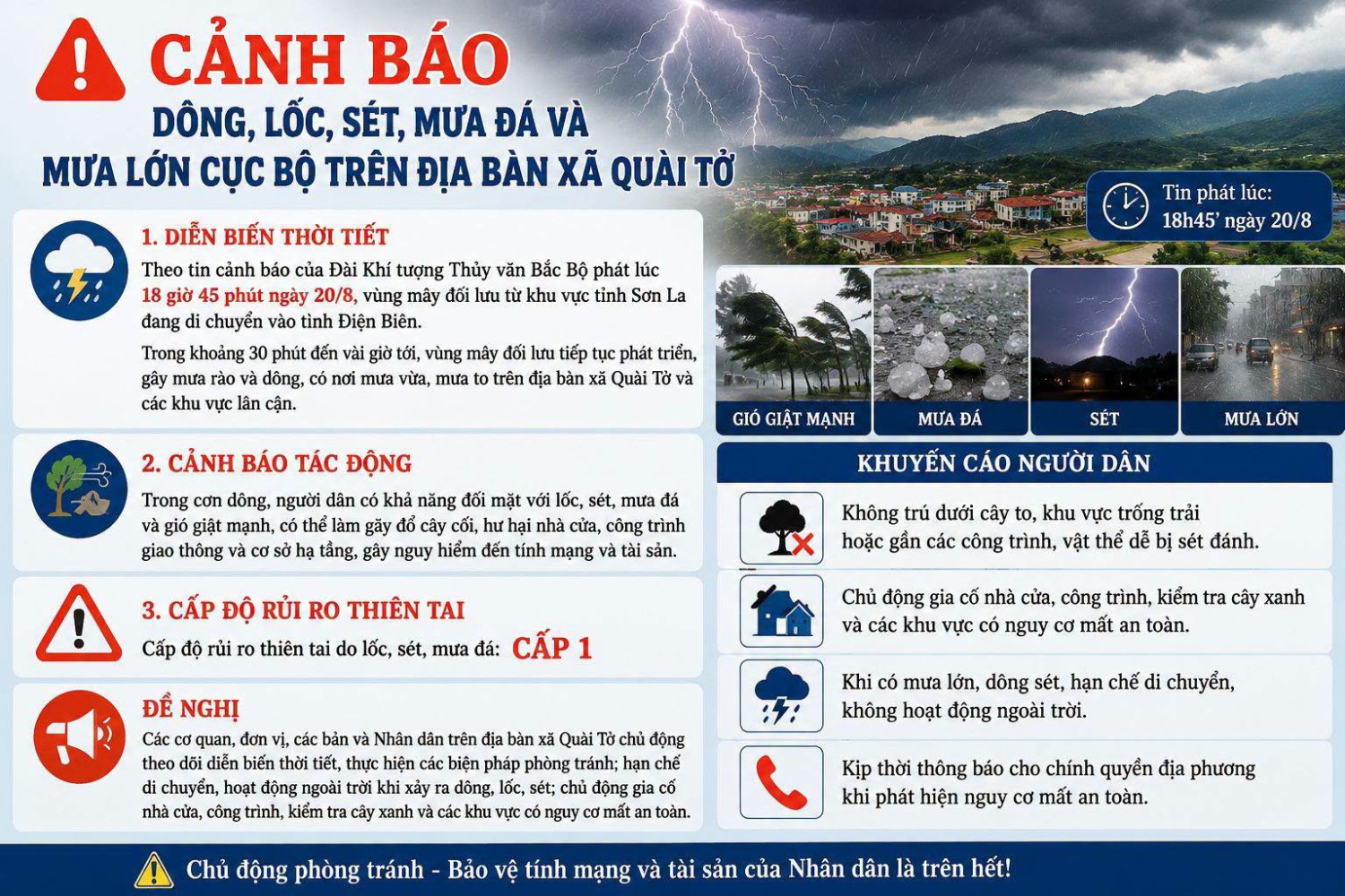 ⚠️🌩️ CẢNH BÁO DÔNG, LỐC, SÉT, MƯA ĐÁ VÀ MƯA LỚN CỤC BỘ TRÊN ĐỊA BÀN XÃ QUÀI TỞ ⛈️🌧️