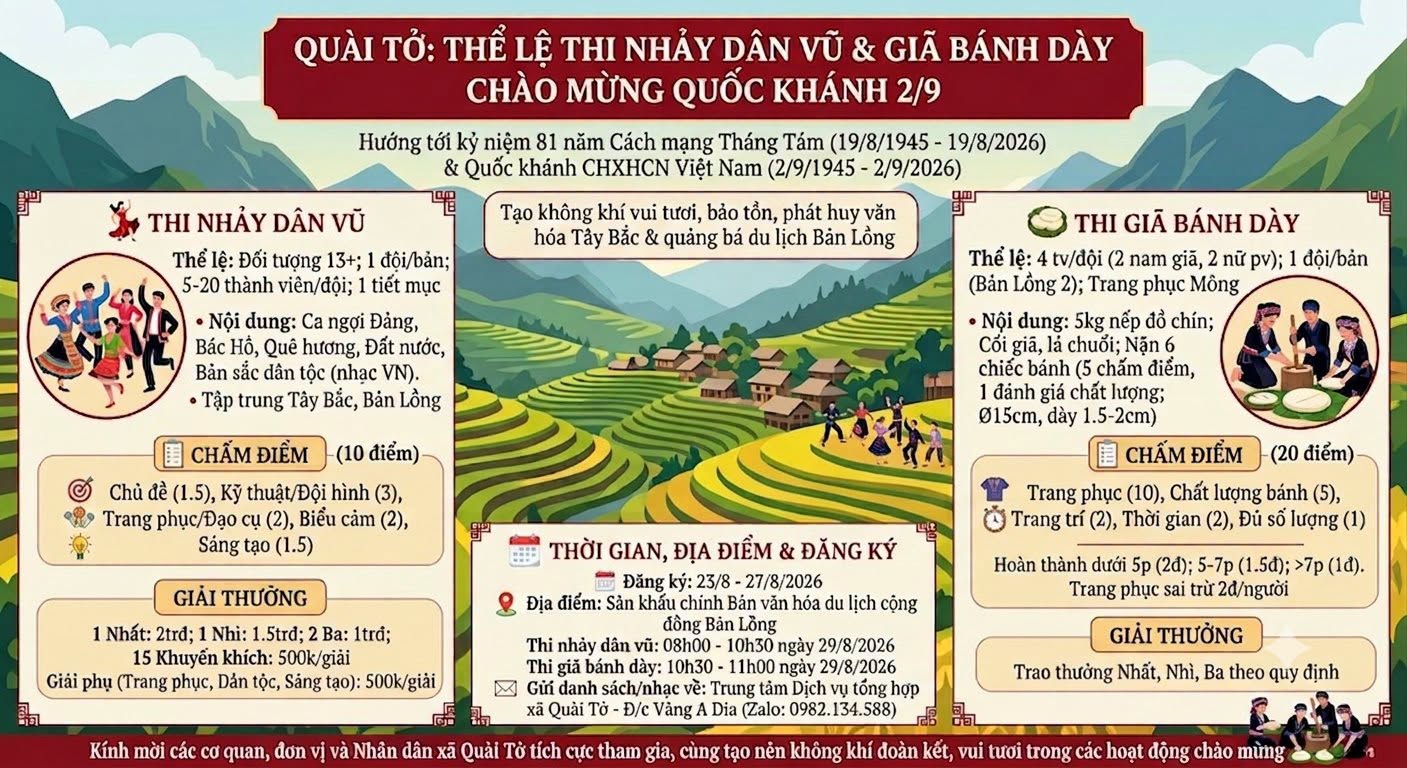 📢 THỂ LỆ THI NHẢY DÂN VŨ & GIÃ BÁNH DÀY CHÀO MỪNG QUỐC KHÁNH 2/9 🎉