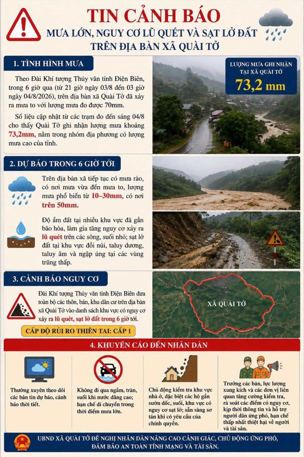 🚨⛈️🌧️ TIN CẢNH BÁO MƯA LỚN, NGUY CƠ LŨ QUÉT VÀ SẠT LỞ ĐẤT TRÊN ĐỊA BÀN XÃ QUÀI TỞ