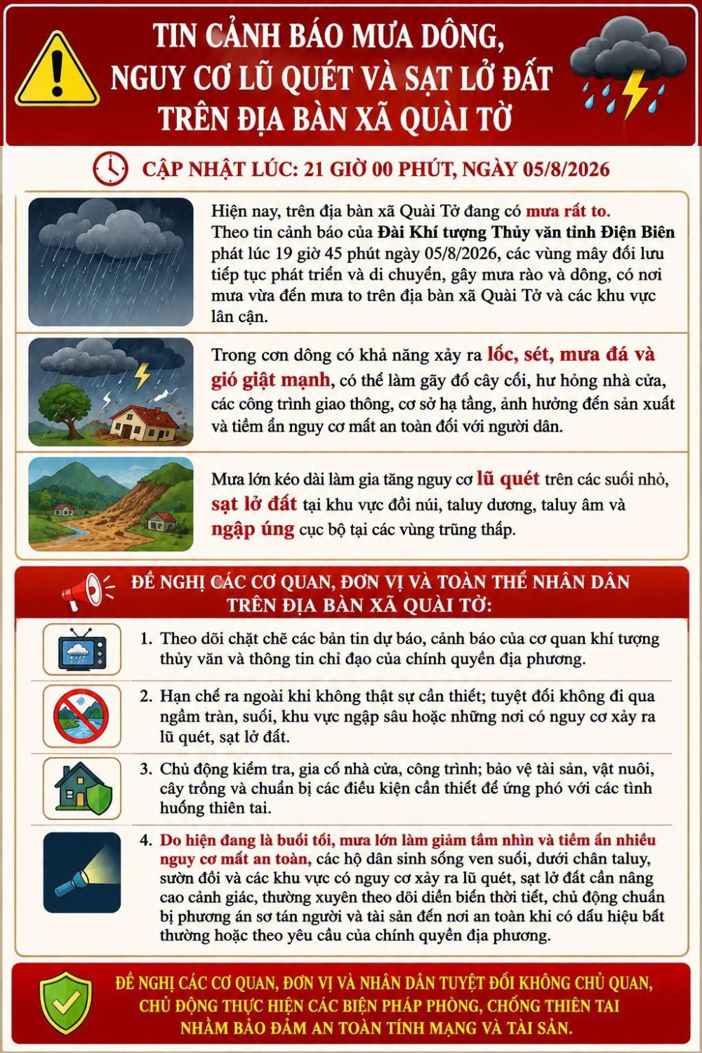 🚨🌧️ TIN CẢNH BÁO MƯA DÔNG, NGUY CƠ LŨ QUÉT VÀ SẠT LỞ ĐẤT TRÊN ĐỊA BÀN XÃ QUÀI TỞ ⚠️⛈️