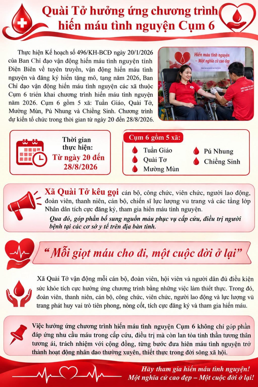 🩸❤️ QUÀI TỞ HƯỞNG ỨNG CHƯƠNG TRÌNH HIẾN MÁU TÌNH NGUYỆN CỤM 6 ❤️